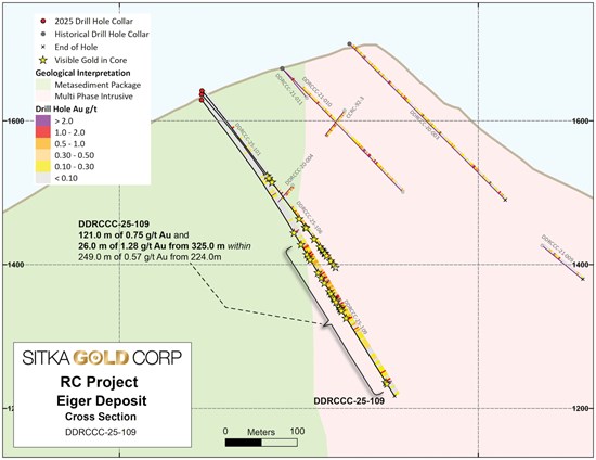 Cannot view this image? Visit: https://www.miningstockeducation.com/wp-content/uploads/2025/12/276604_9e84119d549e4a7b_004.jpg