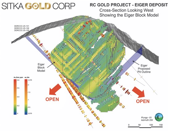 Cannot view this image? Visit: https://www.miningstockeducation.com/wp-content/uploads/2025/12/276604_9e84119d549e4a7b_005.jpg