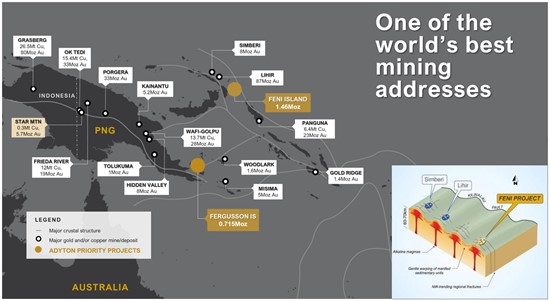 Cannot view this image? Visit: https://www.miningstockeducation.com/wp-content/uploads/2025/12/276606_20251202adytonfig1_550.jpg