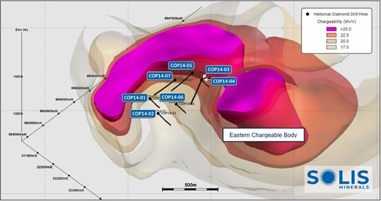 Cannot view this image? Visit: https://www.miningstockeducation.com/wp-content/uploads/2025/12/276644_solis6_550.jpg