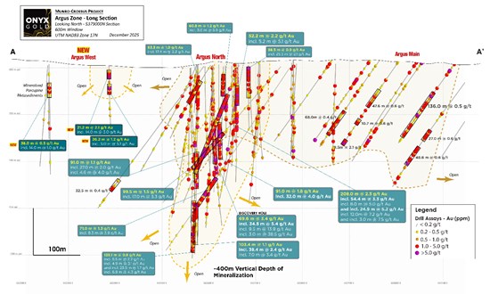 Cannot view this image? Visit: https://www.miningstockeducation.com/wp-content/uploads/2025/12/276730_cb5c3229d420db7b_002.jpg