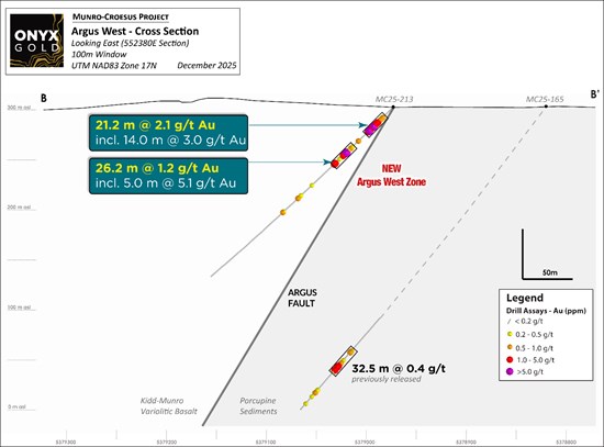 Cannot view this image? Visit: https://www.miningstockeducation.com/wp-content/uploads/2025/12/276730_cb5c3229d420db7b_003.jpg