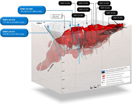 Cannot view this image? Visit: https://www.miningstockeducation.com/wp-content/uploads/2025/12/276734_4b449c0b64264a87_002.jpg