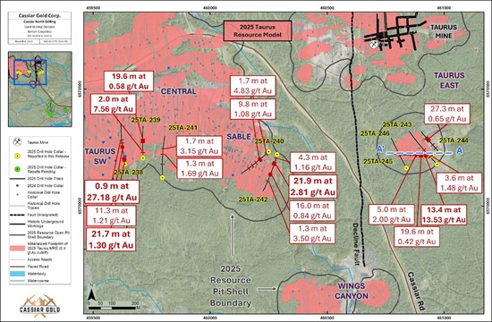 Cannot view this image? Visit: https://www.miningstockeducation.com/wp-content/uploads/2025/12/276754_cassiarfigure4_550.jpg