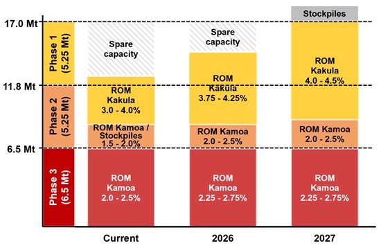 Cannot view this image? Visit: https://www.miningstockeducation.com/wp-content/uploads/2025/12/276774_4447ebfe14273a8b_002.jpg