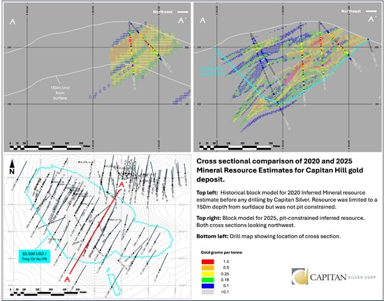 Cannot view this image? Visit: https://www.miningstockeducation.com/wp-content/uploads/2025/12/277025_d3540b23542ddbd9_004.jpg