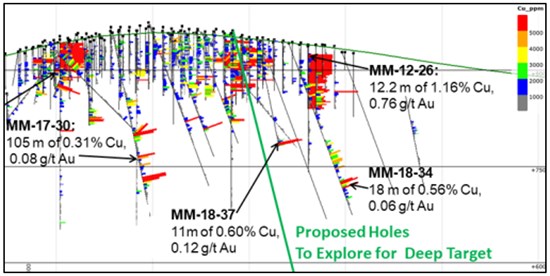 Cannot view this image? Visit: https://www.miningstockeducation.com/wp-content/uploads/2025/12/277056_6f86bf5004aabbe3_001.jpg