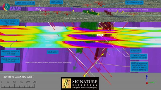 Cannot view this image? Visit: https://www.miningstockeducation.com/wp-content/uploads/2025/12/277135_9eaa4c14d404aa2b_002.jpg