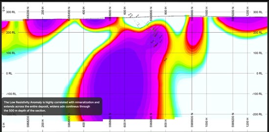 Cannot view this image? Visit: https://www.miningstockeducation.com/wp-content/uploads/2025/12/277135_9eaa4c14d404aa2b_003.jpg