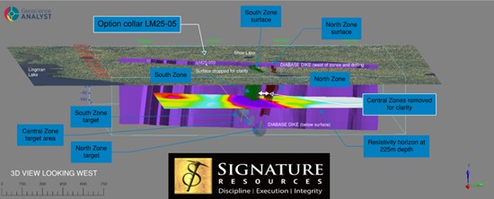 Cannot view this image? Visit: https://www.miningstockeducation.com/wp-content/uploads/2025/12/277135_9eaa4c14d404aa2b_004.jpg