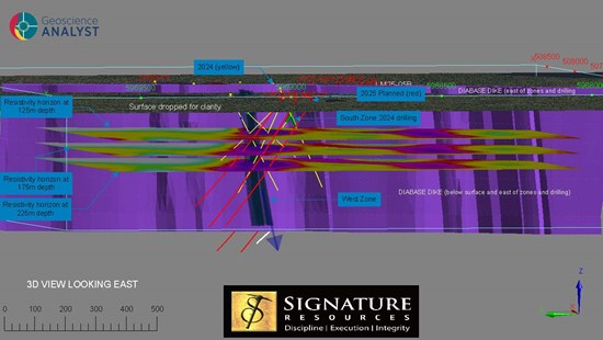 Cannot view this image? Visit: https://www.miningstockeducation.com/wp-content/uploads/2025/12/277135_9eaa4c14d404aa2b_005.jpg