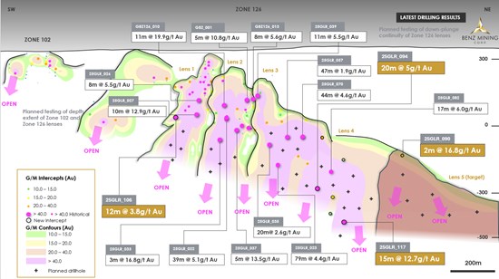 Cannot view this image? Visit: https://www.miningstockeducation.com/wp-content/uploads/2025/12/277228_5a0d65a8f4f75ae2_002.jpg