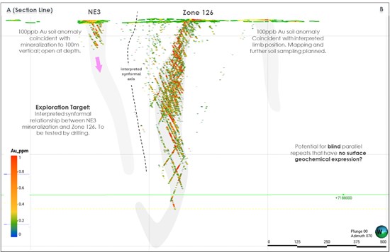 Cannot view this image? Visit: https://www.miningstockeducation.com/wp-content/uploads/2025/12/277228_5a0d65a8f4f75ae2_005.jpg