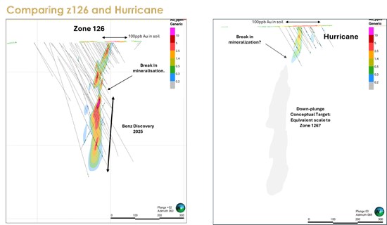 Cannot view this image? Visit: https://www.miningstockeducation.com/wp-content/uploads/2025/12/277228_5a0d65a8f4f75ae2_007.jpg