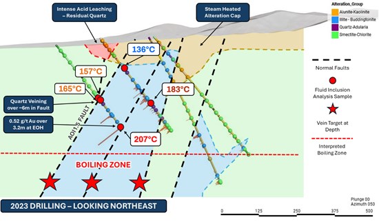 Cannot view this image? Visit: https://www.miningstockeducation.com/wp-content/uploads/2025/12/277241_f33a046314ec3988_002.jpg