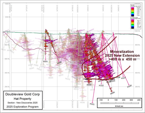 Cannot view this image? Visit: https://www.miningstockeducation.com/wp-content/uploads/2025/12/277248_9efb9102e4f63b8e_002.jpg