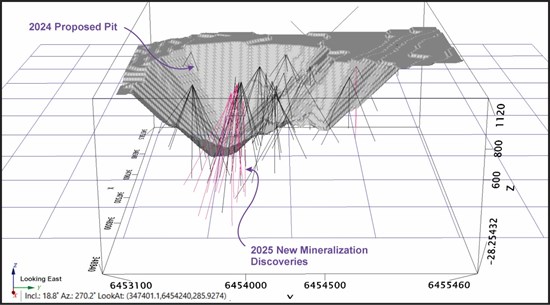 Cannot view this image? Visit: https://www.miningstockeducation.com/wp-content/uploads/2025/12/277248_9efb9102e4f63b8e_004.jpg