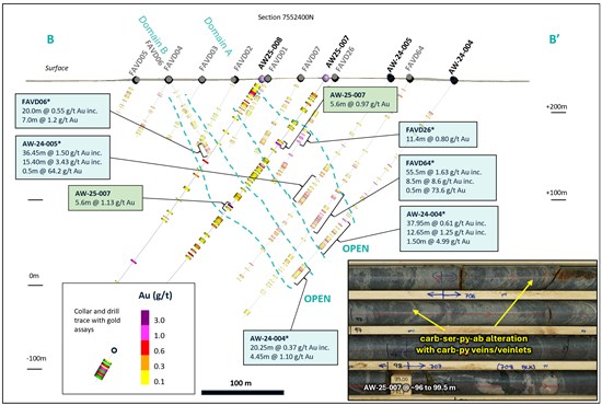 Cannot view this image? Visit: https://www.miningstockeducation.com/wp-content/uploads/2025/12/277413_bfcc5a1254ad79d6_003.jpg