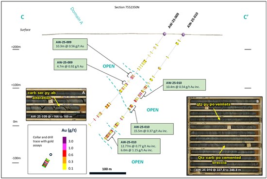 Cannot view this image? Visit: https://www.miningstockeducation.com/wp-content/uploads/2025/12/277413_bfcc5a1254ad79d6_004.jpg