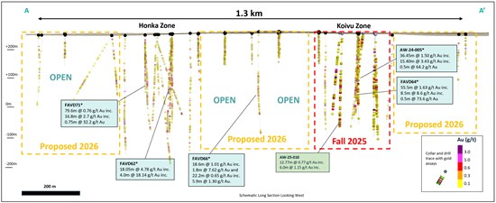 Cannot view this image? Visit: https://www.miningstockeducation.com/wp-content/uploads/2025/12/277413_bfcc5a1254ad79d6_006.jpg