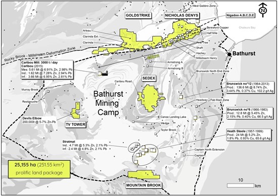 Cannot view this image? Visit: https://www.miningstockeducation.com/wp-content/uploads/2025/12/277421_cndmetalsfig1_550.jpg