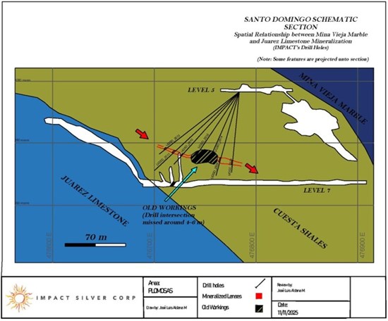 Cannot view this image? Visit: https://www.miningstockeducation.com/wp-content/uploads/2025/12/277450_96c75f19a4809822_003.jpg