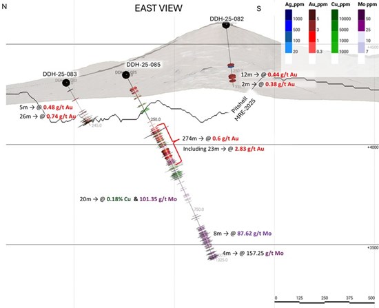 Cannot view this image? Visit: https://www.miningstockeducation.com/wp-content/uploads/2025/12/277490_c9e8f654f47b981d_002.jpg