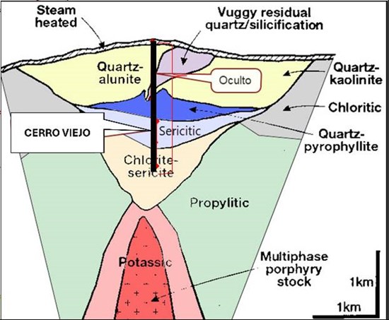 Cannot view this image? Visit: https://www.miningstockeducation.com/wp-content/uploads/2025/12/277490_c9e8f654f47b981d_003.jpg