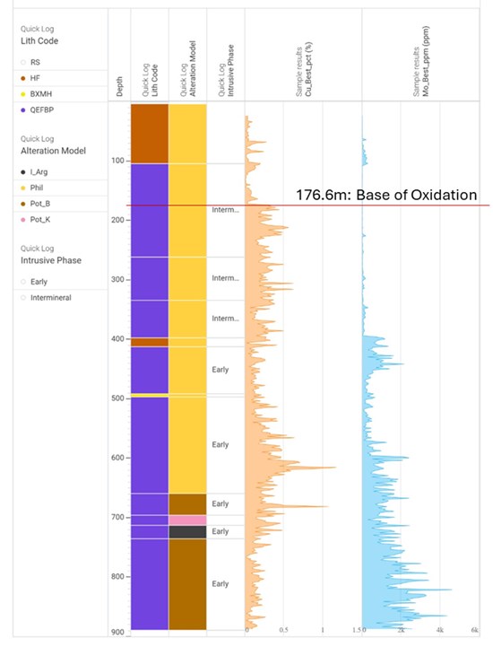 Cannot view this image? Visit: https://www.miningstockeducation.com/wp-content/uploads/2025/12/277647_aee49424f4eef805_004.jpg