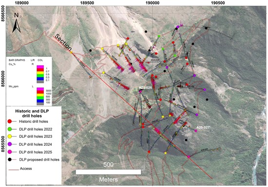 Cannot view this image? Visit: https://www.miningstockeducation.com/wp-content/uploads/2025/12/277647_dlpfig220251211_550.jpg