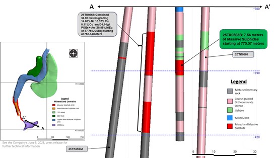 Cannot view this image? Visit: https://www.miningstockeducation.com/wp-content/uploads/2025/12/277690_674435ff64e13931_003.jpg