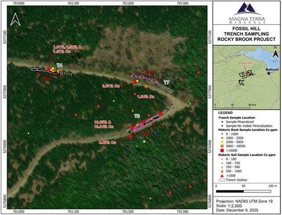 Cannot view this image? Visit: https://www.miningstockeducation.com/wp-content/uploads/2025/12/277692_3f46276ed45b3b63_004.jpg