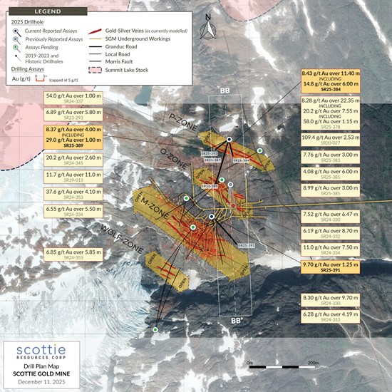 Cannot view this image? Visit: https://www.miningstockeducation.com/wp-content/uploads/2025/12/277694_e6ed7f6c143aaae4_002.jpg