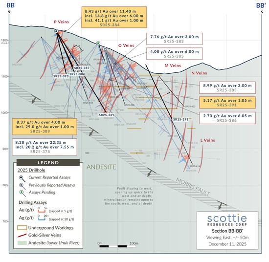 Cannot view this image? Visit: https://www.miningstockeducation.com/wp-content/uploads/2025/12/277694_e6ed7f6c143aaae4_003.jpg