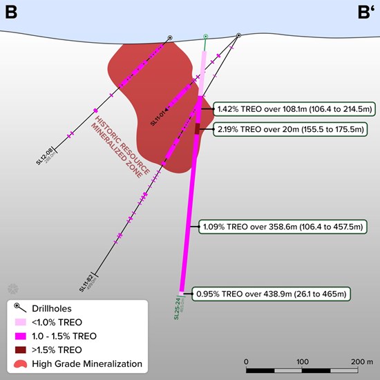 Cannot view this image? Visit: https://www.miningstockeducation.com/wp-content/uploads/2025/12/277695_1f57260534ea8b1a_005.jpg