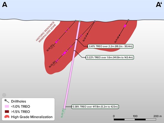 Cannot view this image? Visit: https://www.miningstockeducation.com/wp-content/uploads/2025/12/277695_1f57260534ea8b1a_006.jpg