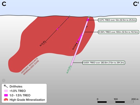 Cannot view this image? Visit: https://www.miningstockeducation.com/wp-content/uploads/2025/12/277695_1f57260534ea8b1a_007.jpg