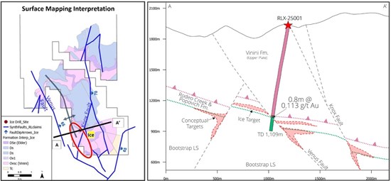 Cannot view this image? Visit: https://www.miningstockeducation.com/wp-content/uploads/2025/12/277706_edd31f35a4385800_005.jpg
