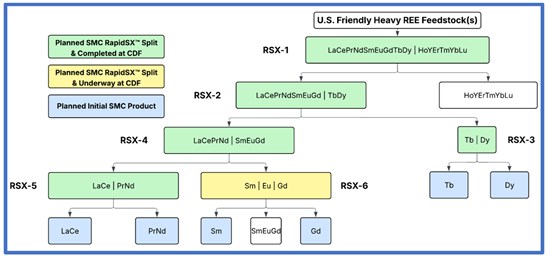 Cannot view this image? Visit: https://www.miningstockeducation.com/wp-content/uploads/2025/12/277748_9d138dff040b492b_001.jpg