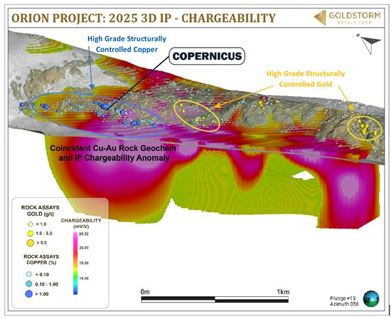 Cannot view this image? Visit: https://www.miningstockeducation.com/wp-content/uploads/2025/12/278026_3b9c848ba4f98806_002.jpg