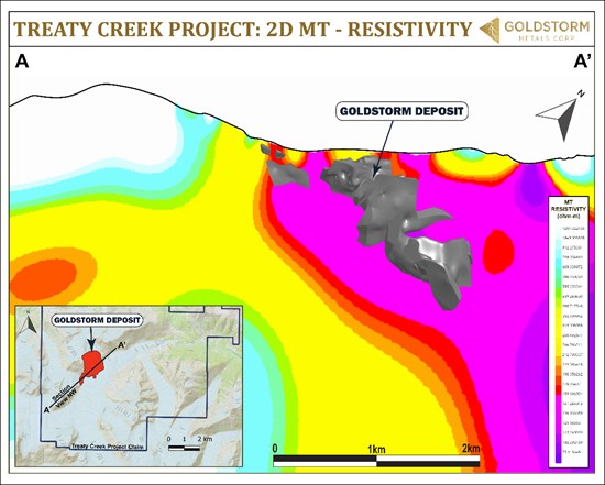 Cannot view this image? Visit: https://www.miningstockeducation.com/wp-content/uploads/2025/12/278026_3b9c848ba4f98806_005.jpg