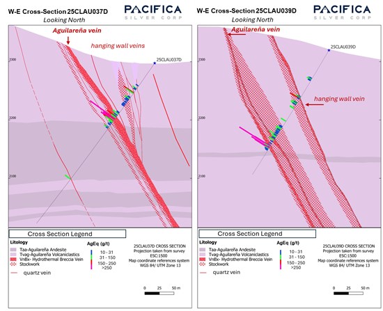 Cannot view this image? Visit: https://www.miningstockeducation.com/wp-content/uploads/2025/12/278032_7c9fd68ef4b1882f_002.jpg