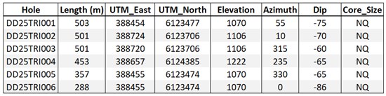 Cannot view this image? Visit: https://www.miningstockeducation.com/wp-content/uploads/2025/12/278098_740dbb6334de4b1c_004.jpg