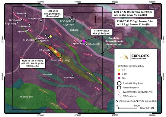Cannot view this image? Visit: https://www.miningstockeducation.com/wp-content/uploads/2025/12/278181_f21df766b4bc7ab7_002.jpg