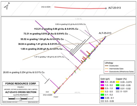 Cannot view this image? Visit: https://www.miningstockeducation.com/wp-content/uploads/2025/12/278191_00f0013144f59af0_008.jpg