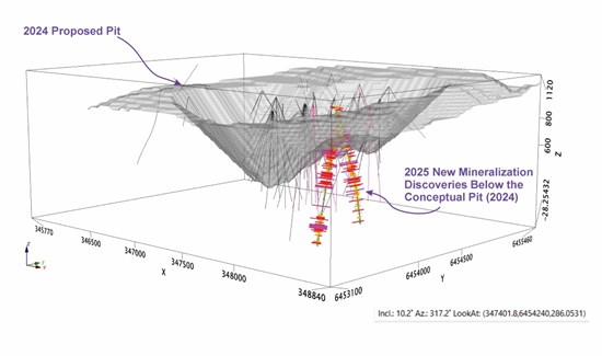 Cannot view this image? Visit: https://www.miningstockeducation.com/wp-content/uploads/2025/12/278192_677a547c94f369cc_003.jpg