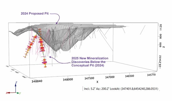 Cannot view this image? Visit: https://www.miningstockeducation.com/wp-content/uploads/2025/12/278192_677a547c94f369cc_004.jpg