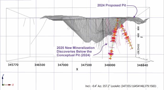 Cannot view this image? Visit: https://www.miningstockeducation.com/wp-content/uploads/2025/12/278192_677a547c94f369cc_005.jpg