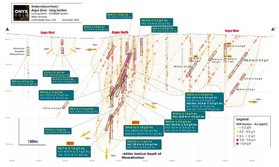 Cannot view this image? Visit: https://www.miningstockeducation.com/wp-content/uploads/2025/12/278198_20dff0d1340c08a6_002.jpg