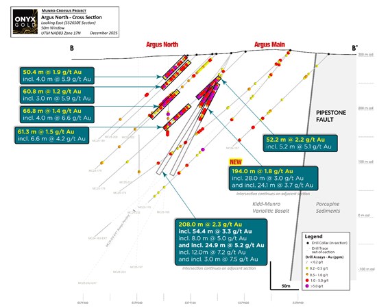 Cannot view this image? Visit: https://www.miningstockeducation.com/wp-content/uploads/2025/12/278198_20dff0d1340c08a6_003.jpg